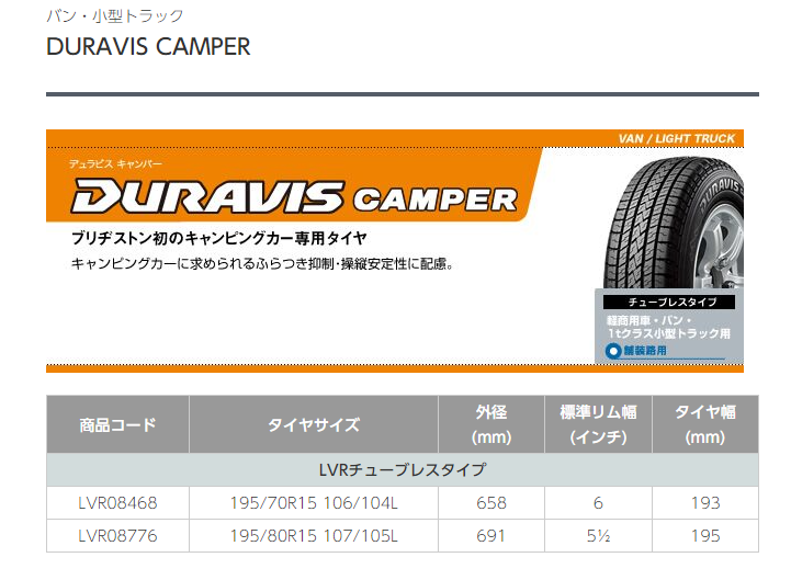 レア品　2トン　ダブルタイヤ195/80R15 145R12 アトラス　タイタン 楽天市場】【タイヤ交換可能】【195/80R15 107/105N】ファルケン