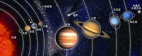 o0500019712280674818