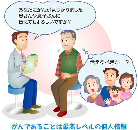 img_parent_information