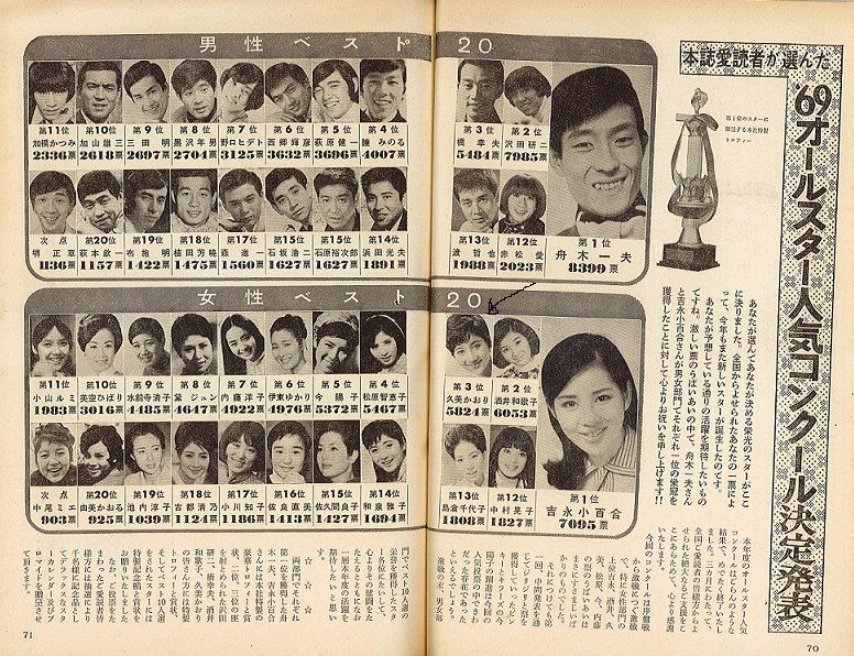 昭和元禄歌謡曲爛漫 レトロメディア 囃ハルト商店