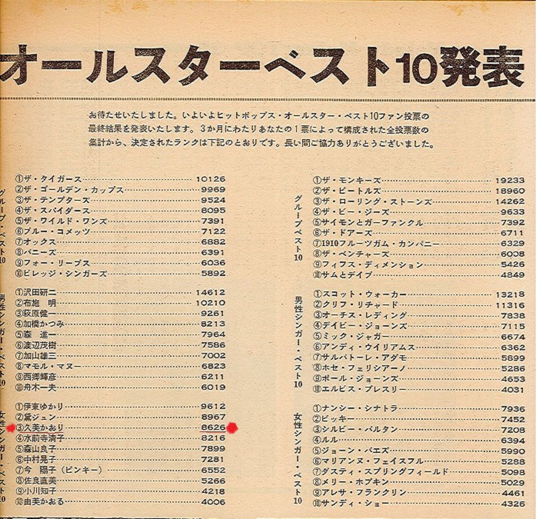 昭和元禄歌謡曲爛漫 レトロメディア 囃ハルト商店