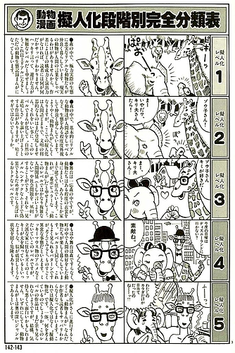 伝説の名著 サルでも描ける まんが教室 Atsuhiko Sugiyama 日常
