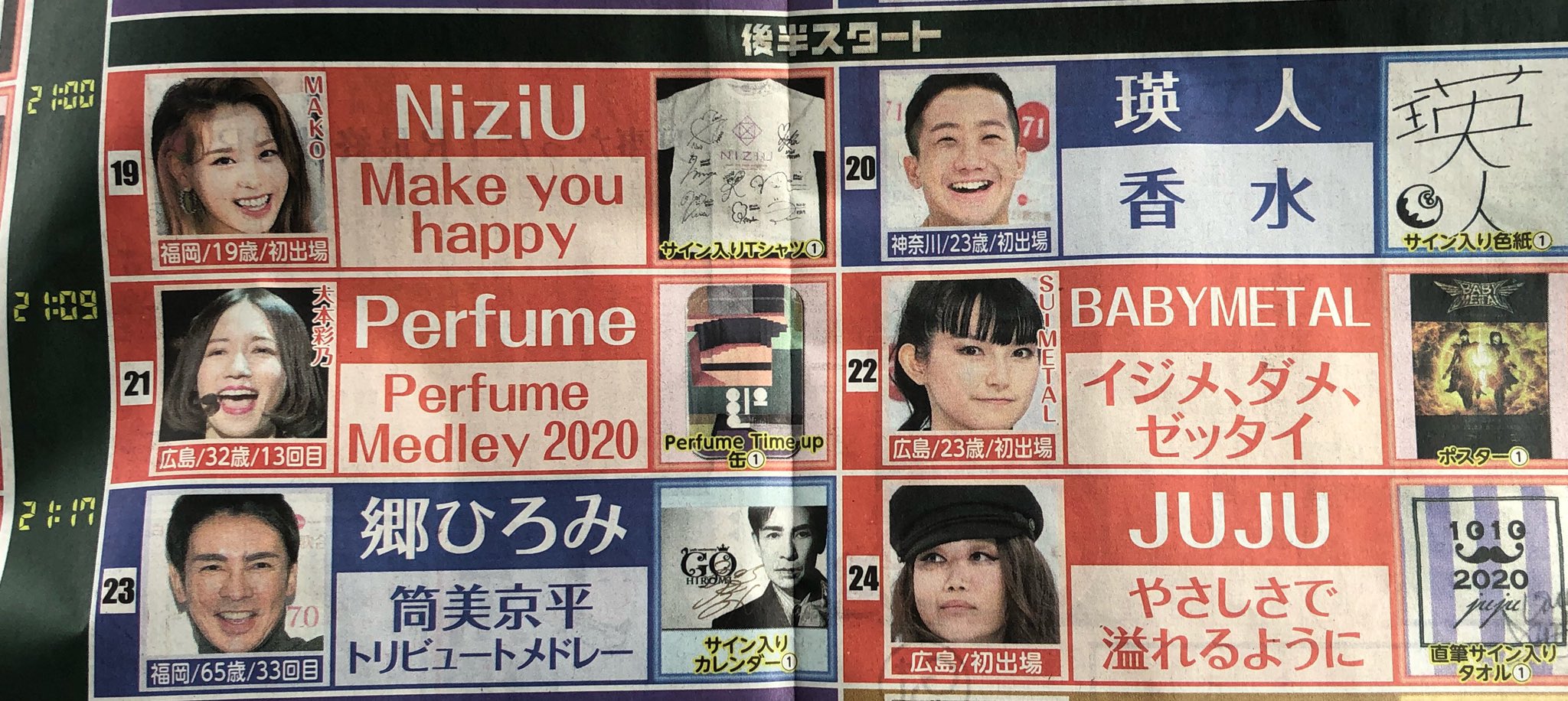 第71回 Nhk紅白歌合戦 のbabymetalの出演時間 2chまとめのまとめ速報 第71回 Nhk紅白歌合戦 のbabymetalの出演時間 2chまとめのまとめ速報