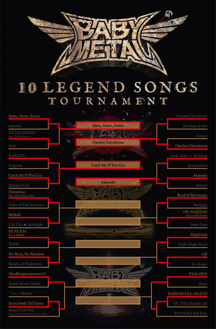 tournament