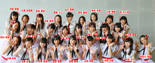 ngt48