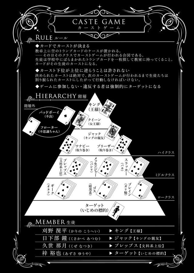 緒川千世 カーストへヴン1 2巻 B L 愛をつぶやくblog 緒川千世 カーストへヴン1 2巻 B L 愛をつぶやくblog