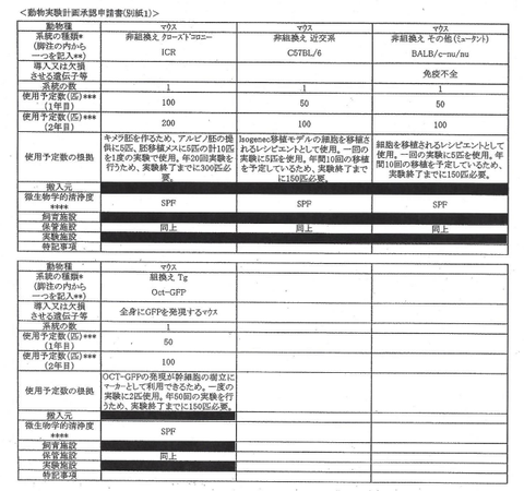ル22