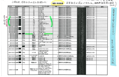 ル44