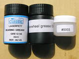 Grease bottle