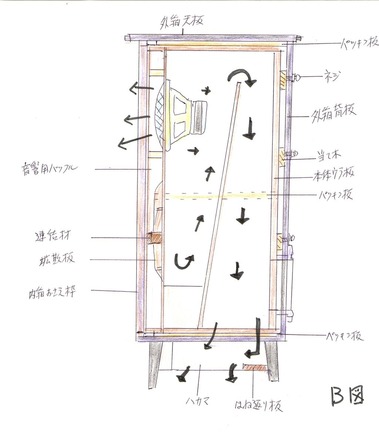 EPSON001