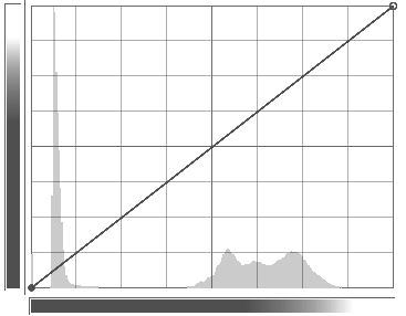 月齢13 6 Hdr 18 03 01夜 星は空の彼方 月よりも遠く 月齢13 6 Hdr 18 03 01夜 星は空の彼方 月よりも遠く