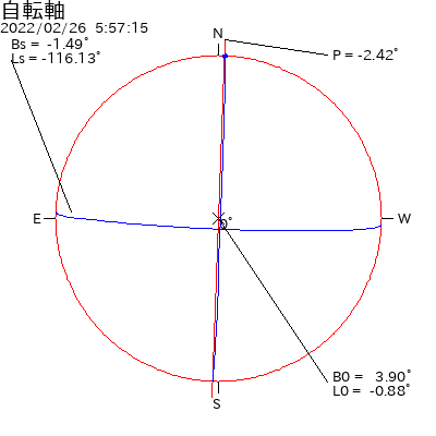 planet_spin_261244801281802