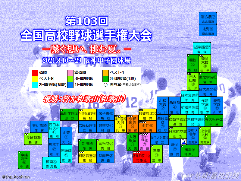 熱闘甲子園2021・2022～ 第103・104回大会 熱闘甲子園2022 ～第104回大会 48試合完全収録～ | HMV&BOOKS