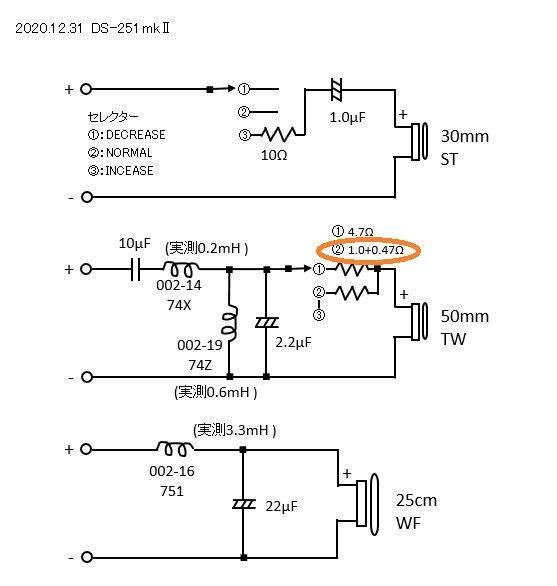 DS－251mkⅡ の無極性電解コンデンサーを全て交換することに