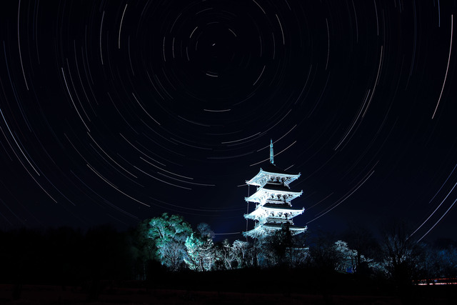 備中国分寺と北天ぐるぐる