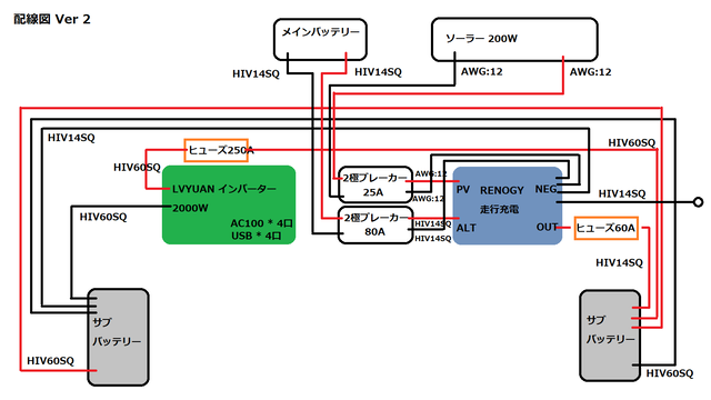 配線図B