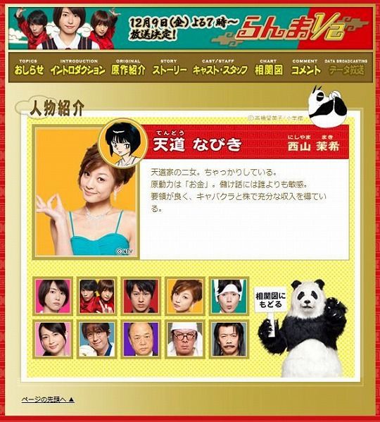 実写版 らんま1 2 のパンダがガチすぎる件 ひたすら映画を観まくる日記アルティメット エディション