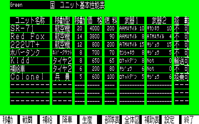 SUPER大戦略 Tagoo : MSXソフトウエア検索 : スーパー大戦略