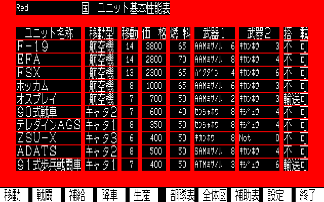 スーパー大戦略とMAPコレクション+near the future : パチンコCR