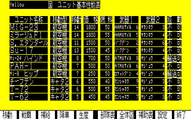Yahoo!オークション -「大戦略 msx」の落札相場・落札価格