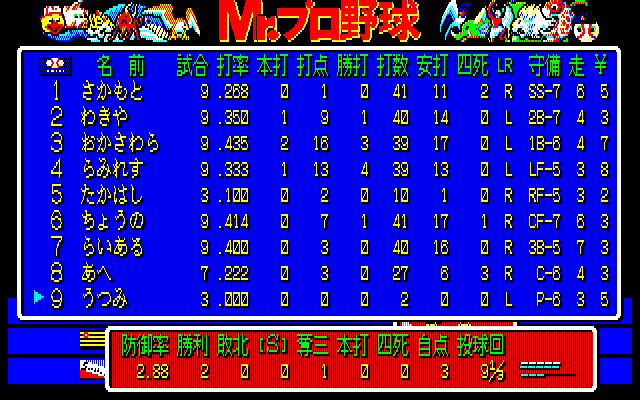 Mr プロ野球 Edit パチンコcr銀河鉄道999と80年代レトロゲーム