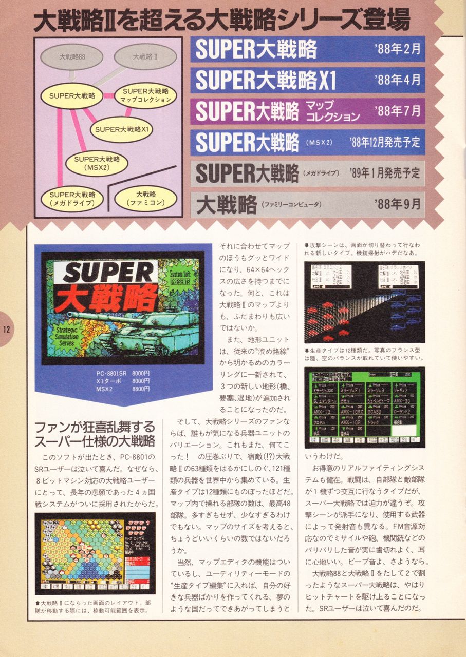 MSX | スーパー大戦略