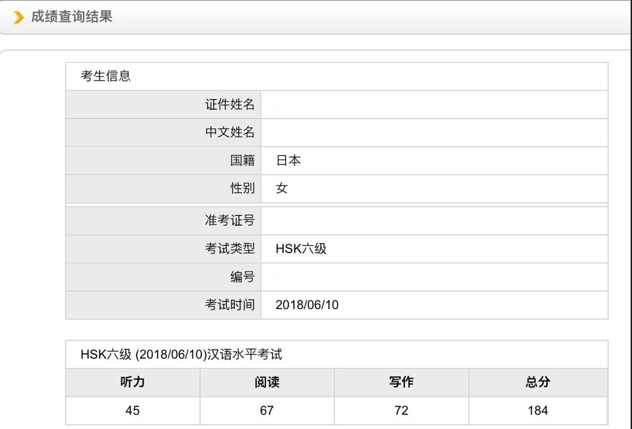 Hsk６級の結果が出た 天空更蓝