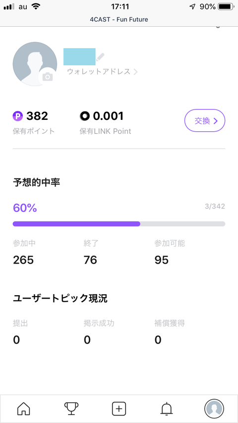 4cast01
