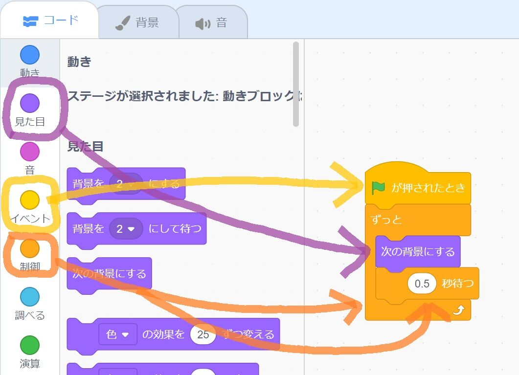 Scratch スクラッチ 障害物よけゲーム作ってみた 初心者 プログラミング知らんけどゲーム作り隊