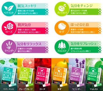 ふせんサプリ