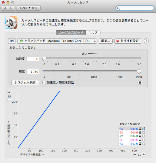 cursorsense_01