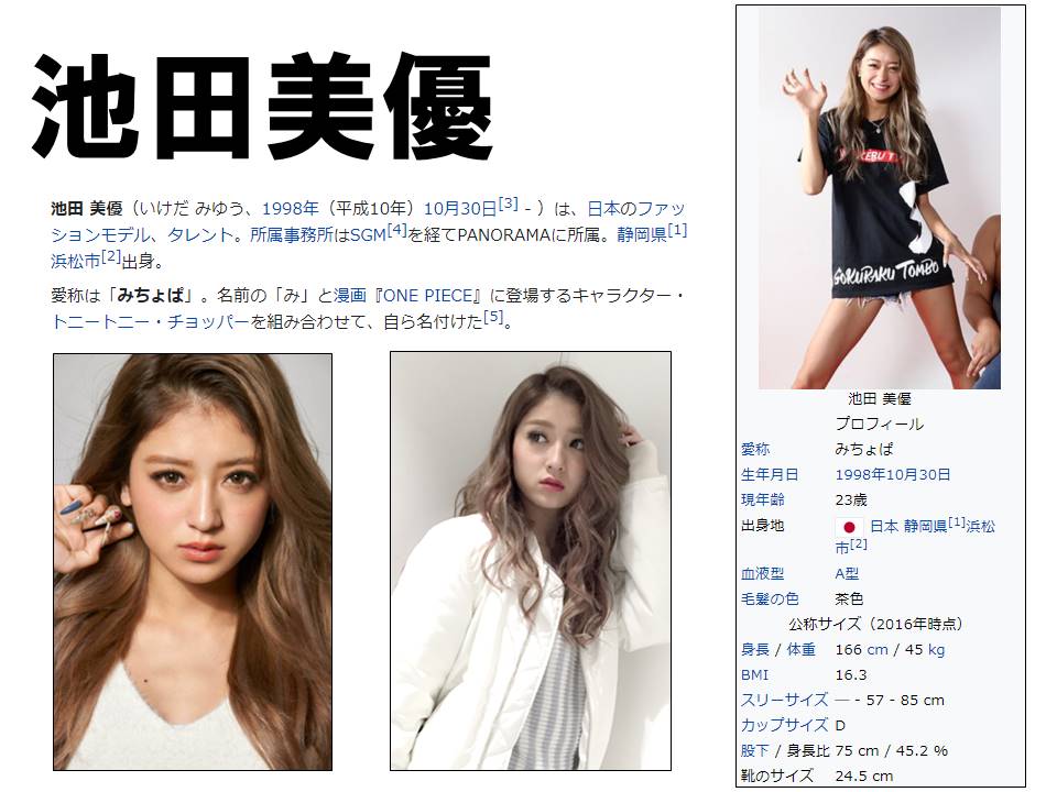 縛られた女性有名人たち : 池田美優 [みちょぱ] (1) : モデルの疑似緊縛シーン