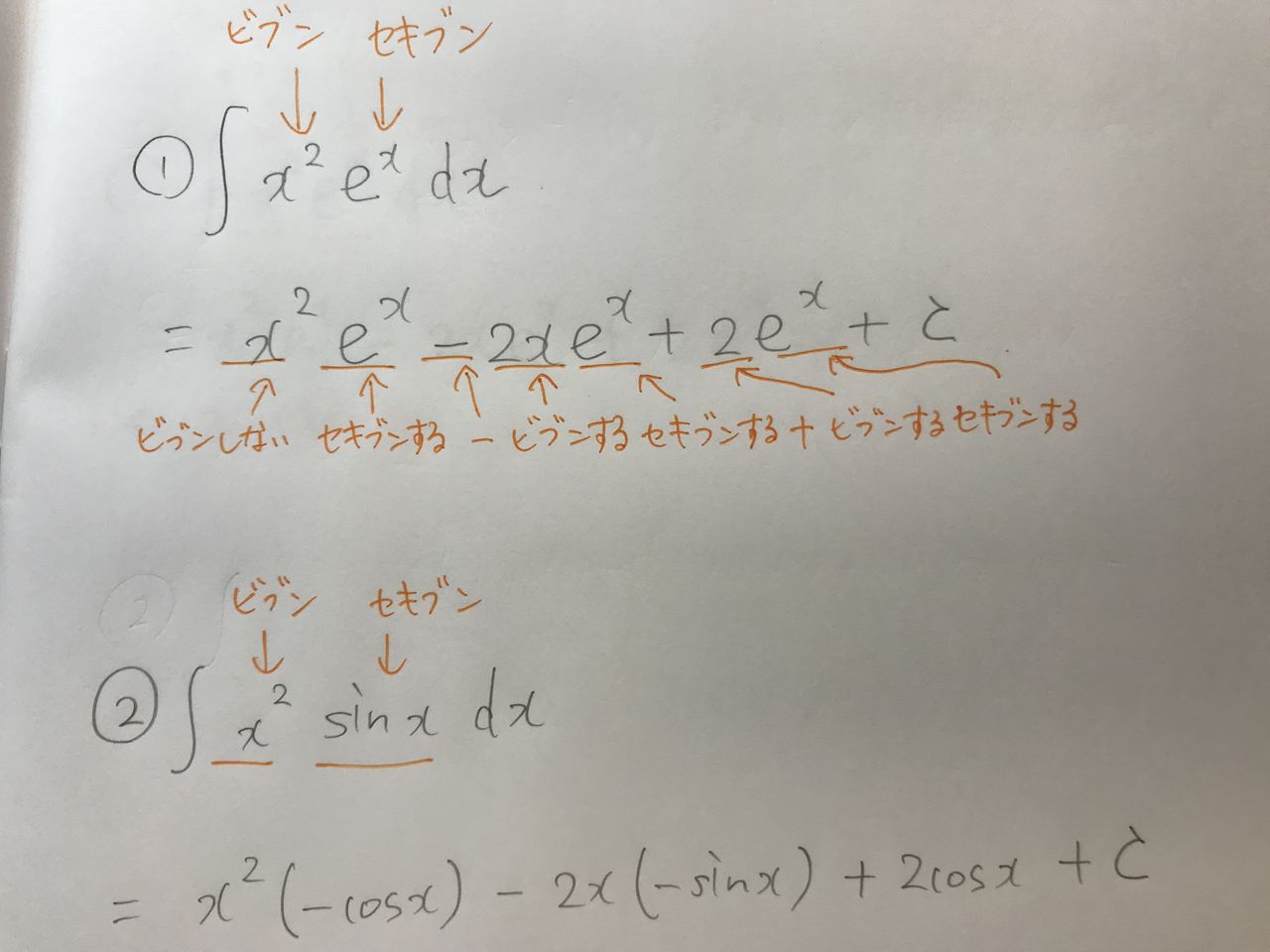 高校数学豆知識 瞬間部分積分 一緒に生きよう Matsukana0106 高校数学豆知識 瞬間部分積分 一緒に生きよう Matsukana0106