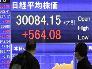 日経平均