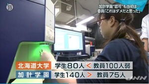 ニュース23捏造?