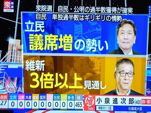 衆議院選 NHK予測 (3)