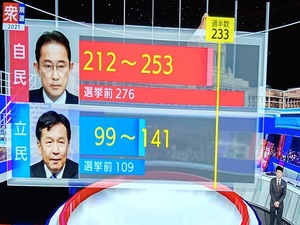 衆議院選 NHK予測 (1)