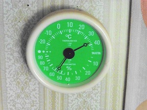 37℃!