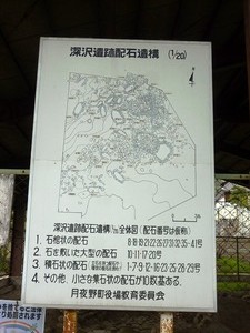 深沢遺跡配石遺構 (4)