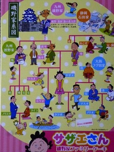 おもちゃと人形 自動車博物館 (19)