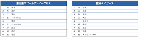 スクリーンショット 2019-06-18 17.40.08