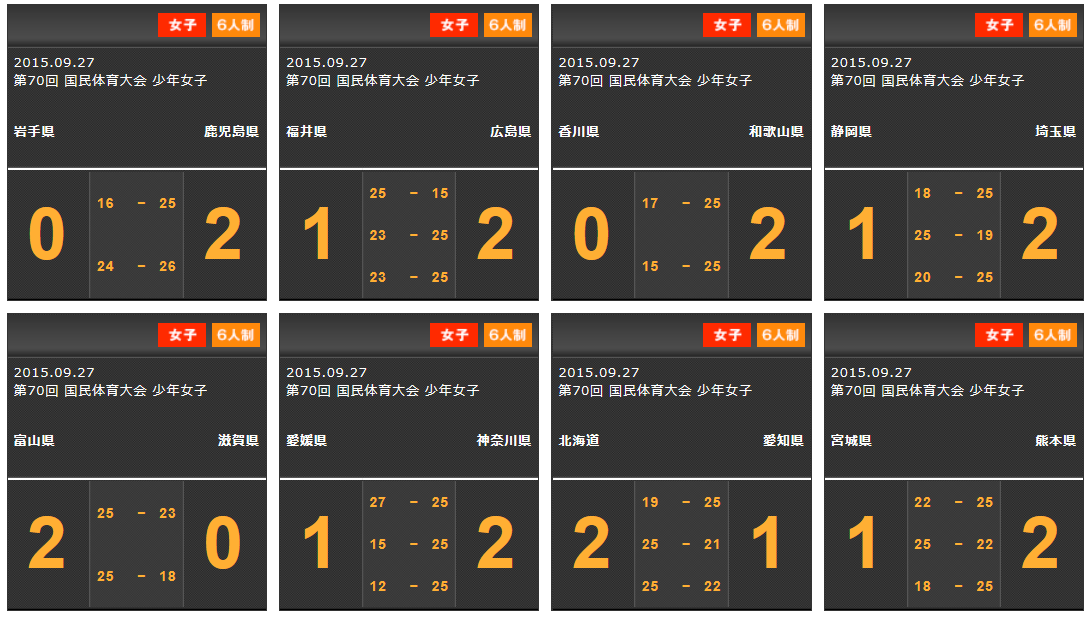 わかやま国体 速報 更新版 全日本女子バレーボールの今日 そして明日