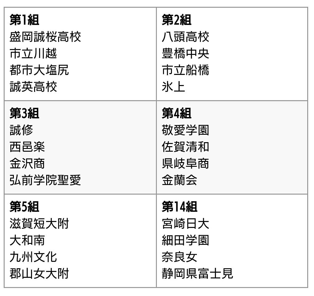 国際大会 全日本女子バレーボールの今日 そして明日 国際大会 全日本女子バレーボールの今日 そして明日