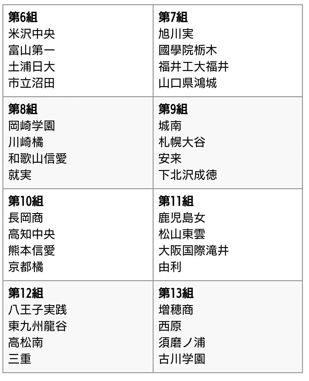 国際大会 全日本女子バレーボールの今日 そして明日 国際大会 全日本女子バレーボールの今日 そして明日