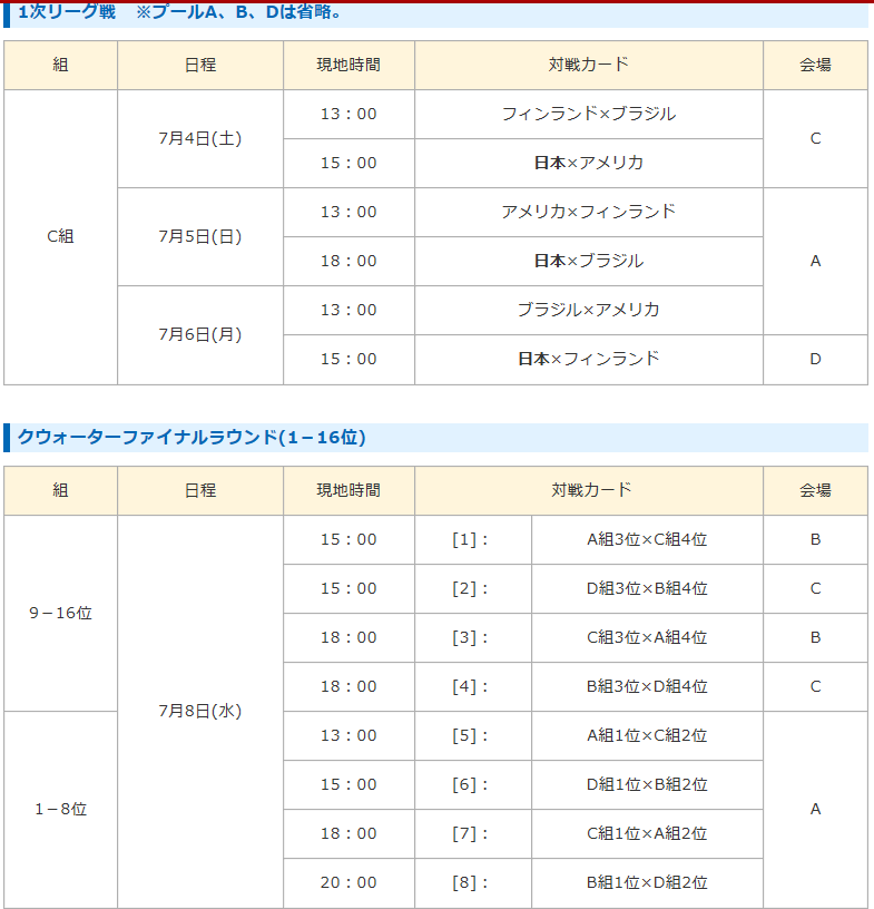 第28回ユニバーシアード競技大会 来週金曜日開幕 全日本女子バレーボールの今日 そして明日 第28回ユニバーシアード競技大会 来週金曜日開幕 全日本女子バレーボールの今日 そして明日