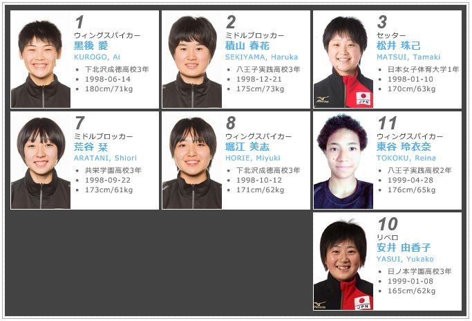 16年07月 全日本女子バレーボールの今日 そして明日 16年07月 全日本女子バレーボールの今日 そして明日
