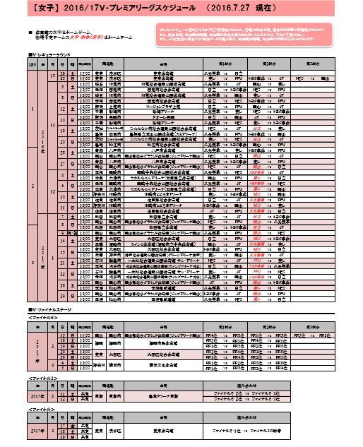 u 19アジアジュニア選手権 ベトナムを降す vリーグのススメ 大運動会 全日本女子バレーボールの今日 そして明日 u 19アジアジュニア選手権 ベトナムを降す vリーグのススメ 大運動会 全日本女子バレーボールの今日 そして明日