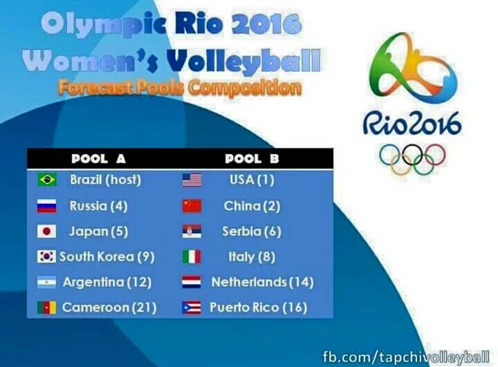 world volleyball review ワールドグランプリ2016 全日本女子バレーボールの今日 そして明日