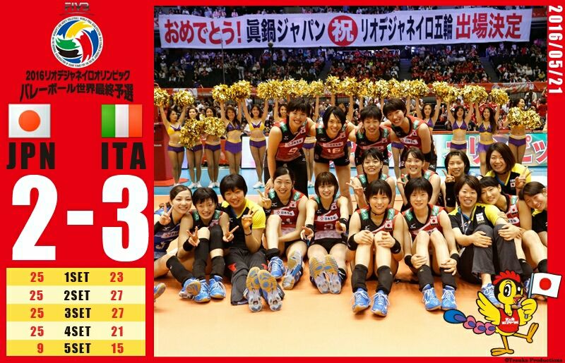 リオデジャネイロオリンピック・世界最終予選6日目 : 全日本女子