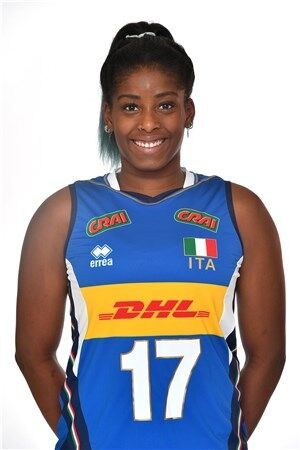 2022年女子世界選手権 十九日目•二十日目 ファイナル•3位決定戦